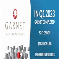 Garnet 1st Q 2023 Results