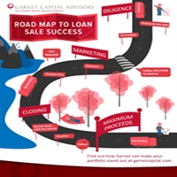 Road Map to Loan Sale Success